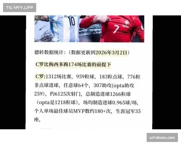 专栏:后梅西与C罗时代,西甲品牌影响力是否在下降? 专栏:后梅西与C罗时代,西甲品牌影响力是否在下降?